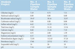 1703iww 28 1703iww 28
