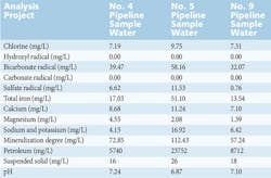 1703iww 28 1703iww 28
