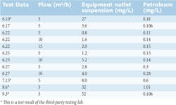 1703iww 282 1703iww 282