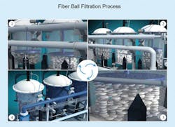 Content Dam Iww Volume 17 Issue 2 1703iwwft4 P01 Content Dam Iww Volume 17 Issue 2 1703iwwft4 P01