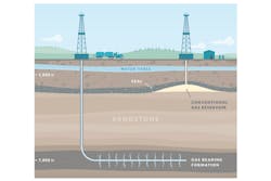 Photo courtesy of wetcake/iStock Photo courtesy of wetcake/iStock