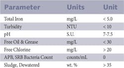 1706iww 27 1706iww 27