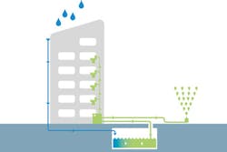 Content Dam Iww Volume 17 Issue 3 1706iwwft2 P01 Content Dam Iww Volume 17 Issue 3 1706iwwft2 P01