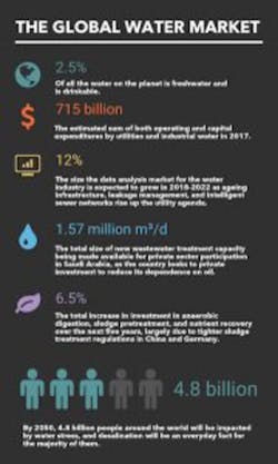 Gwm In 2018 Full Infographic 365x240png 180x300 Gwm In 2018 Full Infographic 365x240png 180x300