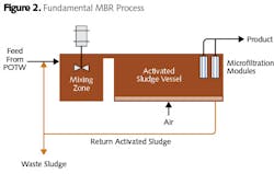 1712iwwft3 Z02 1712iwwft3 Z02