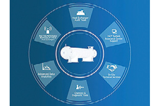 Content Dam Ww En Articles Iww Print Products 2018 February Digital Asset Performance Leftcolumn Article Thumbnailimage File