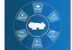 Content Dam Ww En Articles Iww Print Products 2018 February Digital Asset Performance Leftcolumn Article Thumbnailimage File Content Dam Ww En Articles Iww Print Products 2018 February Digital Asset Performance Leftcolumn Article Thumbnailimage File