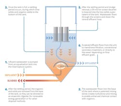 Originclear 0118 A40706 1 Originclear 0118 A40706 1