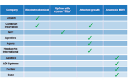 1803wwitable1newerant 1803wwitable1newerant