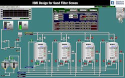 Custom HMI graphics, device visualization and navigation depicted on sand filter overview screen. Graphic courtesy of Quantum Solutions