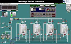 Custom HMI graphics, device visualization and navigation depicted on sand filter overview screen. Graphic courtesy of Quantum Solutions Custom HMI graphics, device visualization and navigation depicted on sand filter overview screen. Graphic courtesy of Quantum Solutions