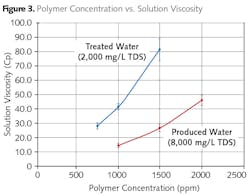 1804iwwft3 Z02 1804iwwft3 Z02