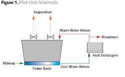 1806iwwft2 Z01 1806iwwft2 Z01