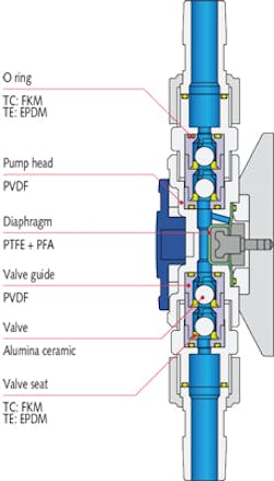 1808iwwfoc Z01 1808iwwfoc Z01