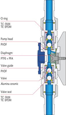 1808iwwfoc Z01 1808iwwfoc Z01