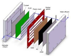 Rice0806 Sulfate 1 Web 290slvm 300x236 Rice0806 Sulfate 1 Web 290slvm 300x236