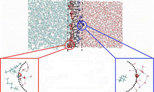 Content Dam Ww Online Articles 2018 08 Iww Crestsofwate