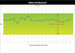 1810wwft2 P06 1810wwft2 P06