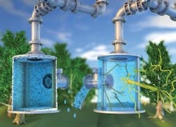 Content Dam Ww Online Articles 2018 11 Iww Hairynanotech Content Dam Ww Online Articles 2018 11 Iww Hairynanotech