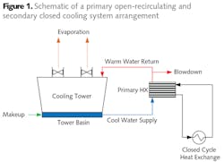 1812iwwft2 Z01 1812iwwft2 Z01