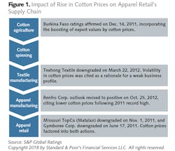 1902iwwft3 Z01 1902iwwft3 Z01