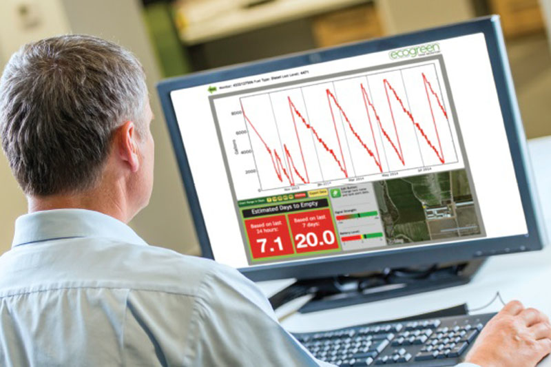 Ecogreen Tank Monitor
