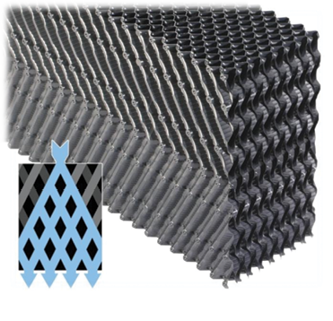 Cleaning Cooling Tower Fill Water Technology