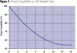 1906 Iw Wft2 Z01 1906 Iw Wft2 Z01