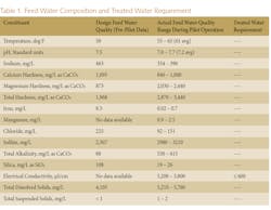 1908 Iww20 23 T1 1908 Iww20 23 T1