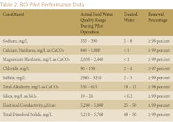 1908 Iww20 23 T2 1908 Iww20 23 T2