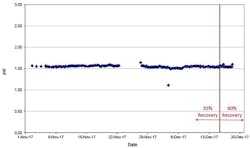 1908 Iw Wft2 P05 1908 Iw Wft2 P05