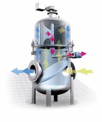 This strainer is designed for continuous, uninterrupted removal of entrained solids from liquids in pipeline systems. This strainer is designed for continuous, uninterrupted removal of entrained solids from liquids in pipeline systems.