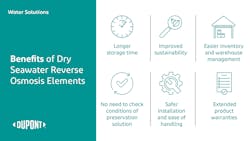 Dupo 5104 3 1 Swro Macros D 01 Benefits Tw Dupo 5104 3 1 Swro Macros D 01 Benefits Tw