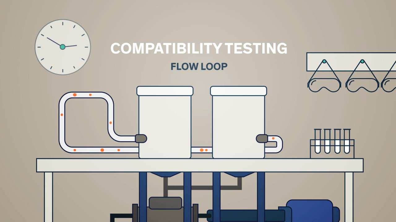 Wt Dow Compatibility Of Biocides For Frack