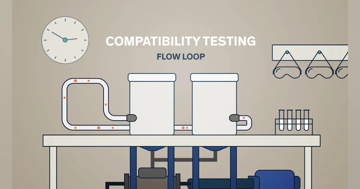 Compatibility of commonly used biocides with frack fluid additives ...