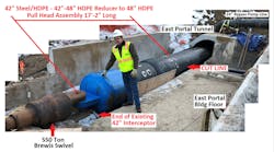 Ppi Proj Of Yr Mid Photo 4 Ppi Proj Of Yr Mid Photo 4