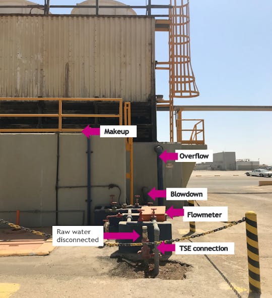 Use of treated sewage effluent as cooling tower makeup water A pilot study Water Technology