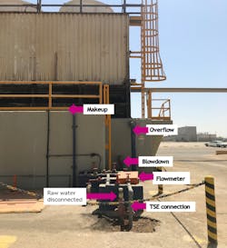 Figure 1. Cooling tower and pilot set up at a Saudi Aramco facility. Figure 1. Cooling tower and pilot set up at a Saudi Aramco facility.