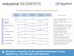 2012 W Tft1 F01 Slide1 2012 W Tft1 F01 Slide1