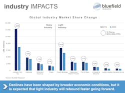 2012 W Tft1 F02 Slide2 2012 W Tft1 F02 Slide2