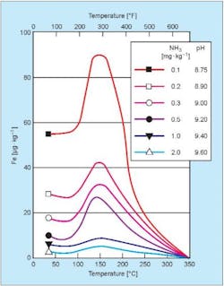 2102 W Tft4 F02 Picture6 2102 W Tft4 F02 Picture6