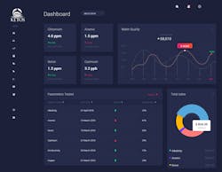 2108 W Tft3 P02 Ketos Dashboard 2108 W Tft3 P02 Ketos Dashboard