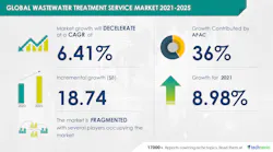 Technavio Wastewater Treatment Service Market