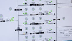 The new SCADA system brings greater efficiency and increased revenues for NGL. The new SCADA system brings greater efficiency and increased revenues for NGL.