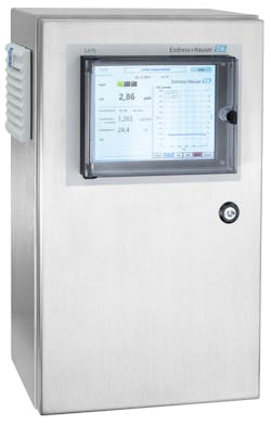 E+h Ca78 Ca79 Toc Analyzers Combined Image