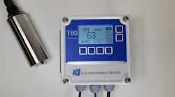 Ecd Oiw80 Analyzer