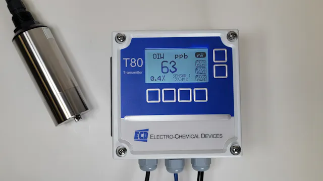 Oil-in-water analyzer | Water Technology