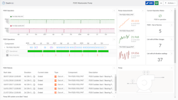 Figure 1: This TrendMiner DashHub view provides a quick summary of pump status within the network, including the number of pumps that have vibrations and a detailed description of pumps that have failed. Figure 1: This TrendMiner DashHub view provides a quick summary of pump status within the network, including the number of pumps that have vibrations and a detailed description of pumps that have failed.