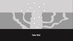 Figure 3: A general illustration of wick boiling. Figure 3: A general illustration of wick boiling.