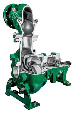 Pioneer Pump Vortex Series Pioneer Pump Vortex Series